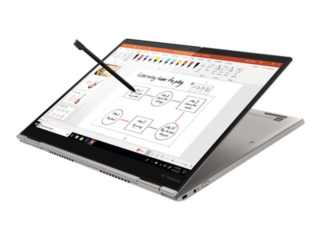 Lenovo ThinkPad X1 Titanium Yoga G1 – Intel Core i5-1140G7, 16 GB RAM, SSD 512 GB, 13" - immagine 2