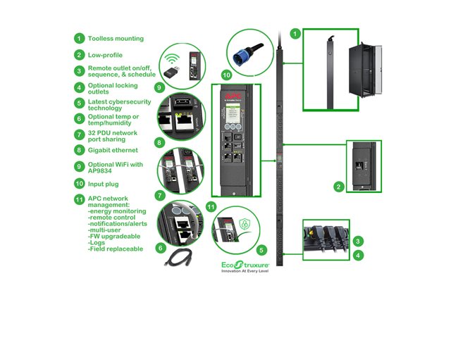 PDU 9000 Switched, ZeroU, 32A,230V, (21)C13&(3)C19 - immagine 6