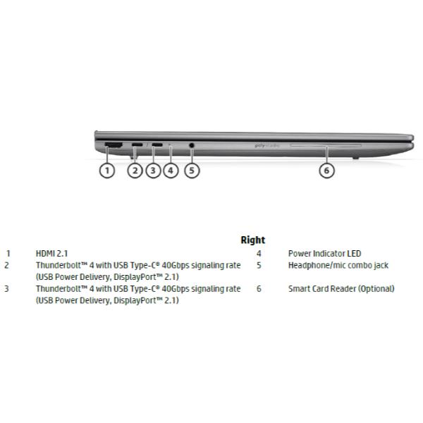 HP ZBook 8 G1i 16 – Intel Core Ultra 9 285H, 32 GB RAM, SSD 1 TB, 16" - immagine 5