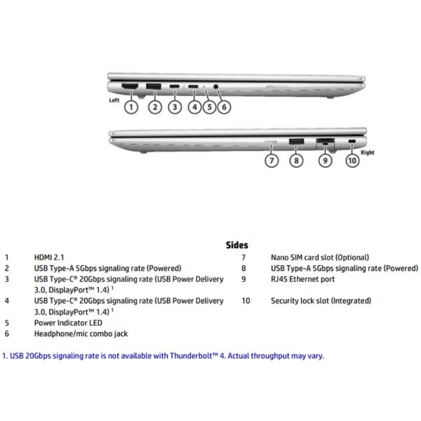 HP ProBook 4 G1iR 14 – Intel Core 5 120U, 16 GB RAM, SSD 512 GB, 14" - immagine 3