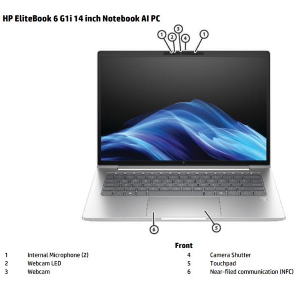 HP EliteBook 6 G1i 14 – Intel Core Ultra 5 225U, 16 GB RAM, SSD 512 GB, 14" - immagine 3