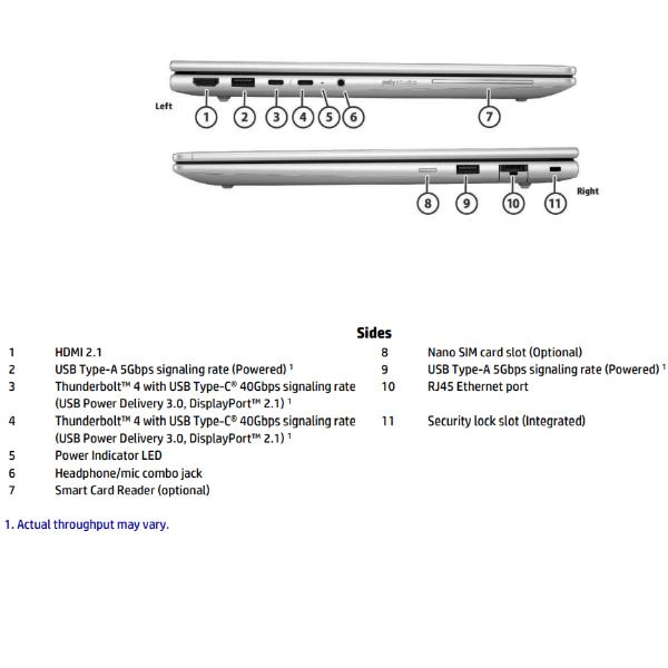 HP EliteBook 6 G1i 14 – Intel Core Ultra 5 225U, 16 GB RAM, SSD 512 GB, 14" - immagine 2