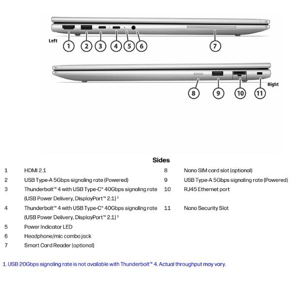 HP EliteBook 6 G2a 16 – AMD Ryzen AI 7 450, 16 GB RAM, SSD 512 GB, 16" - immagine 4