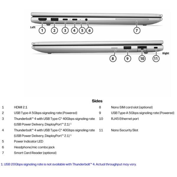 HP EliteBook 6 G2a 14 – AMD Ryzen AI 7 445, 16 GB RAM, SSD 512 GB, 14" - immagine 6