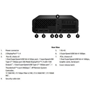 HP Z2 Mini G1i Workstation – Intel Core Ultra 7 265, 32 GB RAM, SSD 1 TB