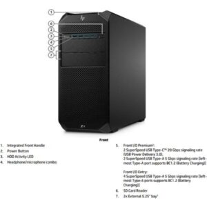 HP Z4 G5 Workstation – Intel Xeon W3-2425, 32 GB RAM, SSD 1 TB