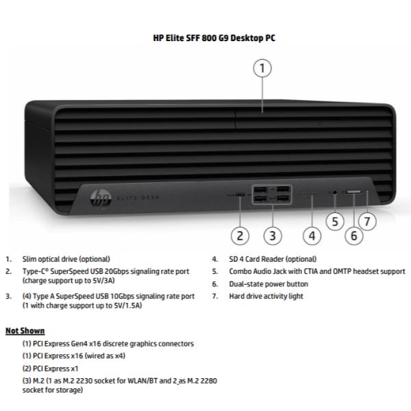 HP Elite SFF 800 G9 – Intel Core i7-14700, 16 GB RAM, SSD 512 GB - immagine 3
