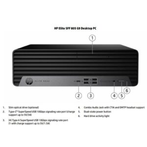 HP Elite SFF 805 G9 – AMD Ryzen 5 PRO 8500G, 16 GB RAM, SSD 512 GB