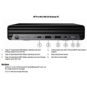 HP Pro Mini 400 G9 ( gar. 2 anni onsite) – Intel Core i3-14100T, 16 GB RAM, SSD 512 GB