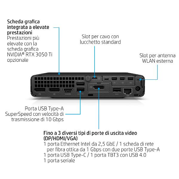 HP Elite Mini 800 G9 – Intel Core i7-14700, 32 GB RAM, SSD 1 TB - immagine 4