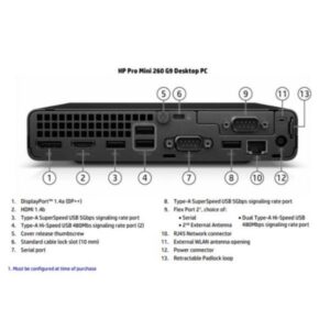 HP Pro Mini 260 G9 – Intel Core i3-1315U, 8 GB RAM, SSD 256 GB