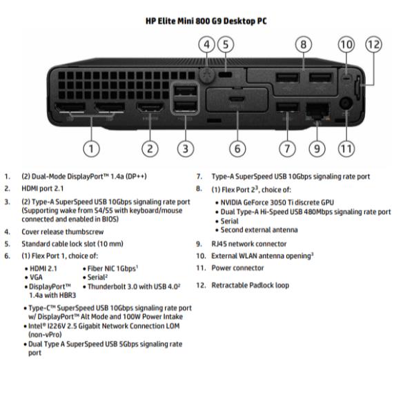 HP Elite Mini 800 G9 – Intel Core i5-14500, 16 GB RAM, SSD 512 GB - immagine 3