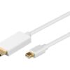 Goobay Mini Displayport -> HDMI 1.2, 1.0m White