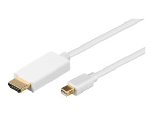 Goobay Mini Displayport -> HDMI 1.2, 1.0m White